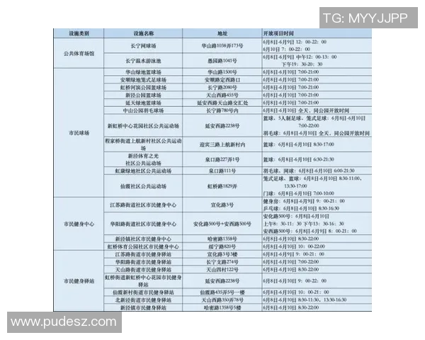 上海极限运动队在攀岩联赛中以81分稳居积分榜首位 上海极限运动队在攀岩联赛中以81分稳居积分榜首位