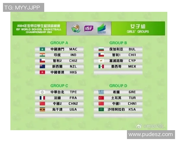 上海攀岩队在世界滑板锦标赛中以55分稳居积分榜首位 上海攀岩队在世界滑板锦标赛中以55分稳居积分榜首位