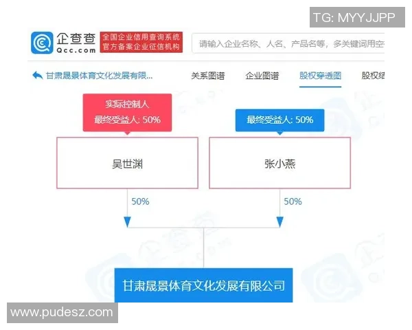 国际邀请赛特别报道:FPX从青涩到辉煌的成长之路与背后故事
