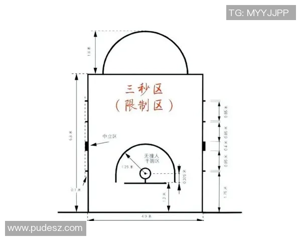 杭州篮球队的区域防守策略解析与战术深度剖析 杭州篮球队的区域防守策略解析与战术深度剖析