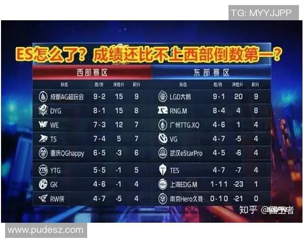 王者荣耀深度解析：TES战队心理素质如何助力夺冠之路